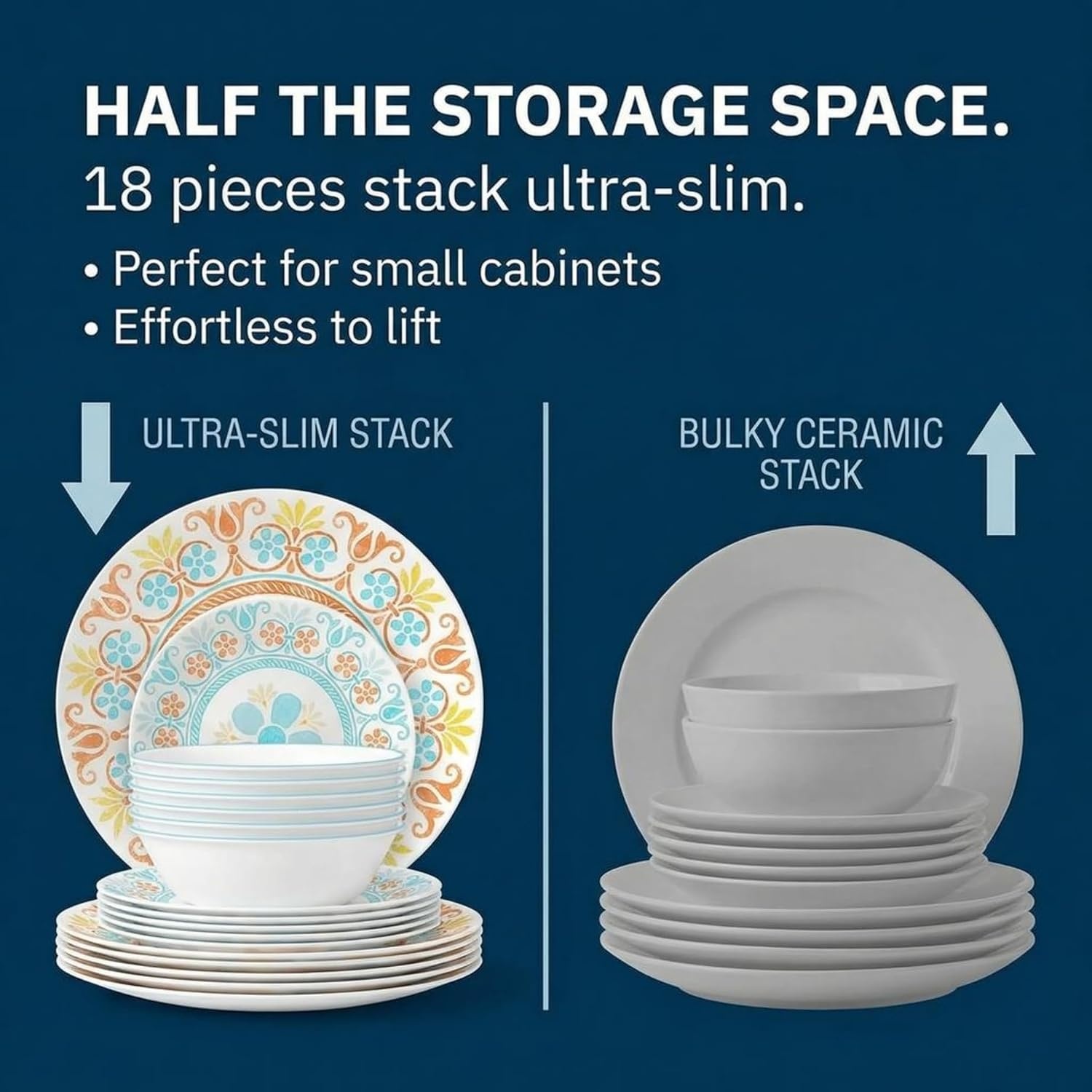 image:imageCorelle Vitrelle 18Piece Service for 6 Dinnerware Set Triple Layer Glass and Chip Resistant Lightweight Round Plates and Bowls Set PortofinoTerracotta Dreams